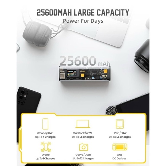 NIB Sealed Shargeek Storm 2 Portable Charger 100W 25600mAh Power Bank - Picture 14 of 16